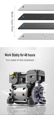 Mały przenośny 2-litrowy generator z koncentratorem tlenu 7 kg