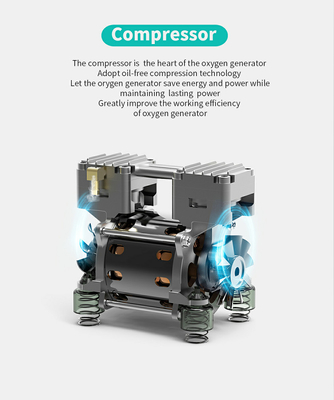 96% PSA 5-litrowy inteligentny generator koncentratora tlenu