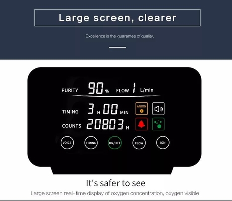 OEM cichy 5 L PSA Koncentrator generatora tlenu do użytku domowego 20 l/min